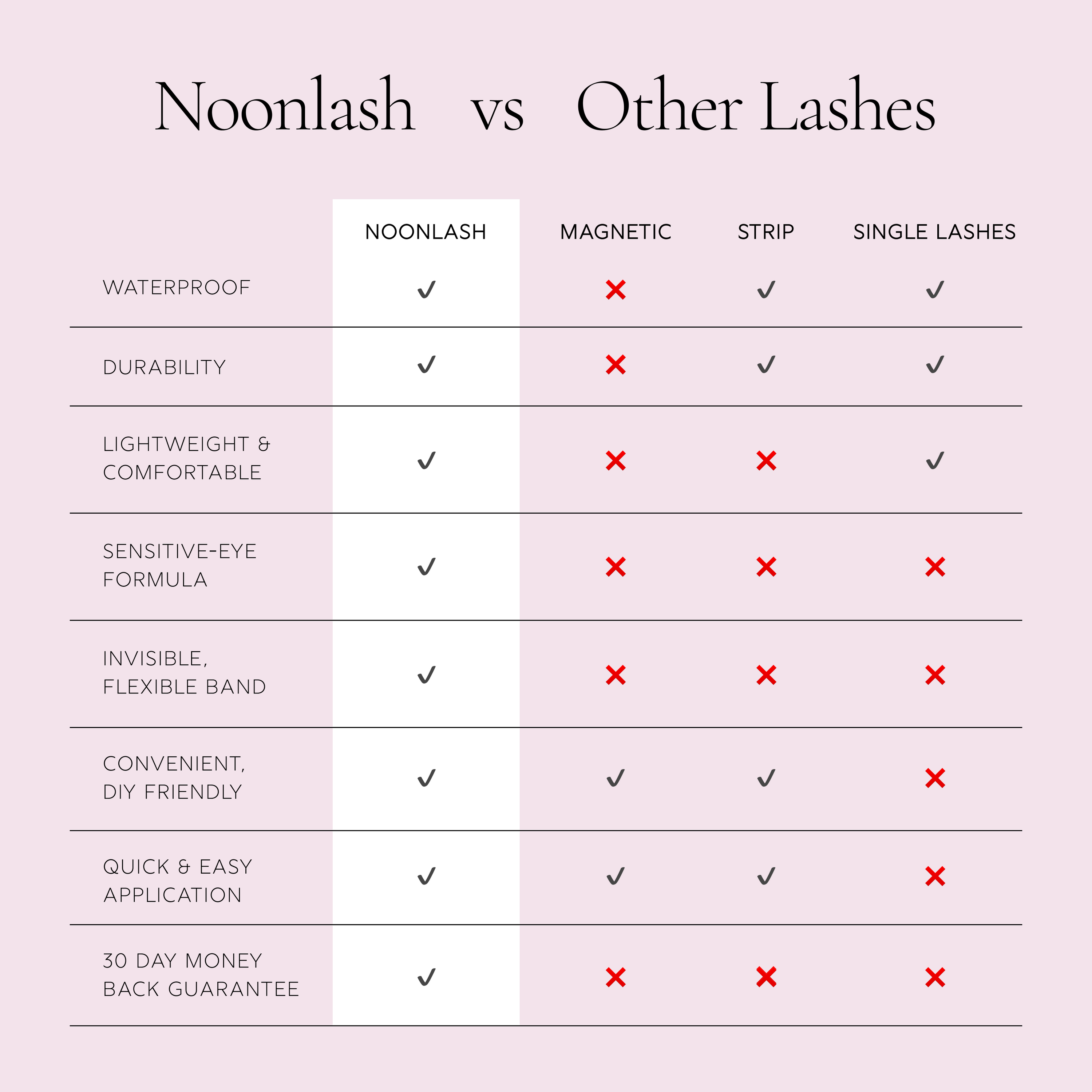 NOON Silk Lashes, Natural Fluffiness